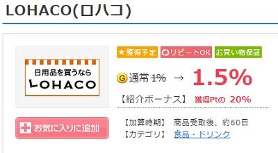 Lohaco ロハコ はポイントサイト経由がオトク サイト比較 2020年3月