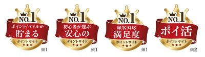 話題のポイ活でディズニーチケットも買える ポイ活貯金でtdl Tdsチケットをゲットする方法 派遣社員のネット副業や節約術 目指せ貯金5000万の道