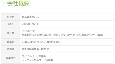 モッピー 株式会社セレス 会社概要